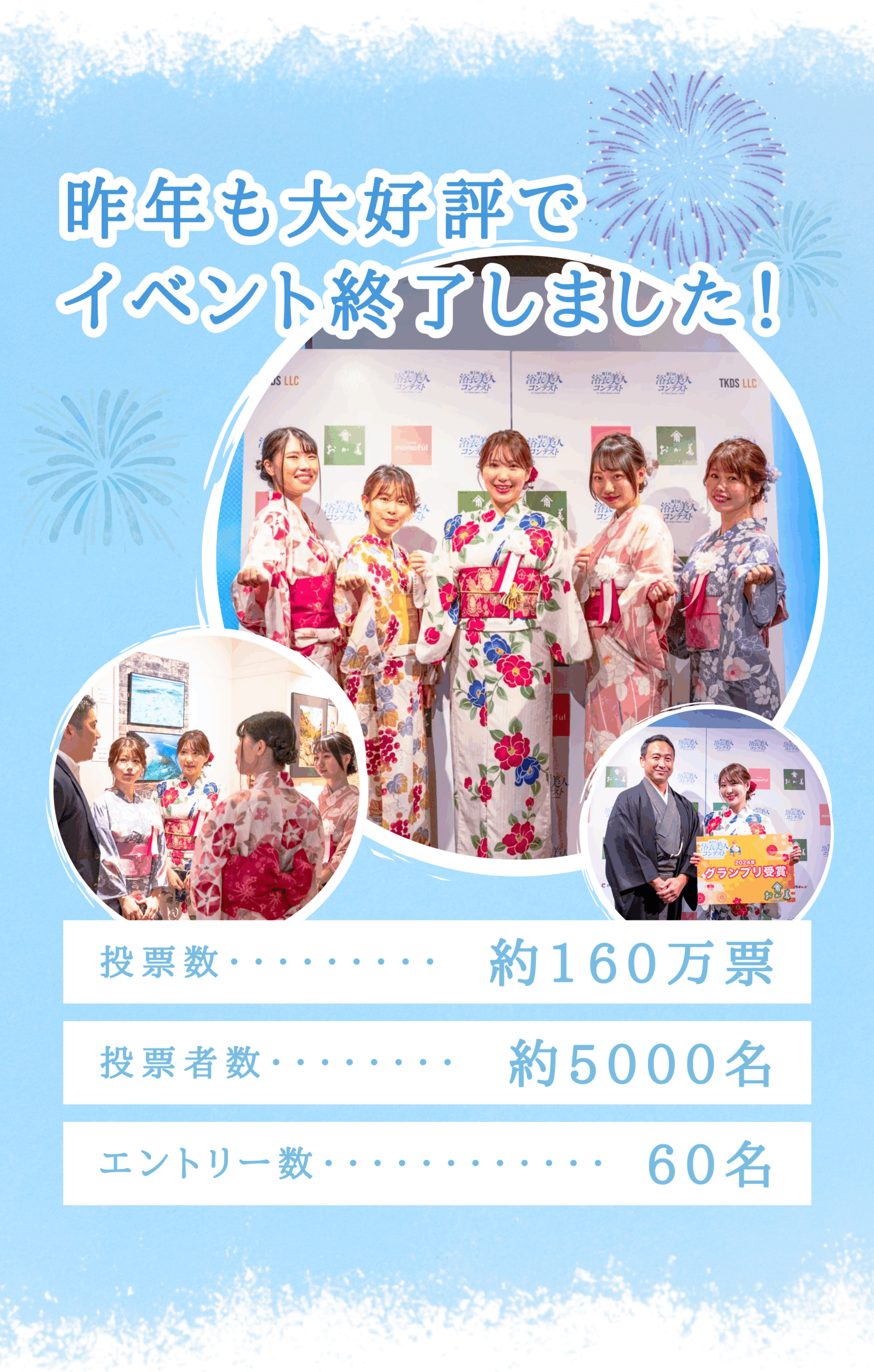 投票数約160万票
投票者数約5000名
エントリー数60名